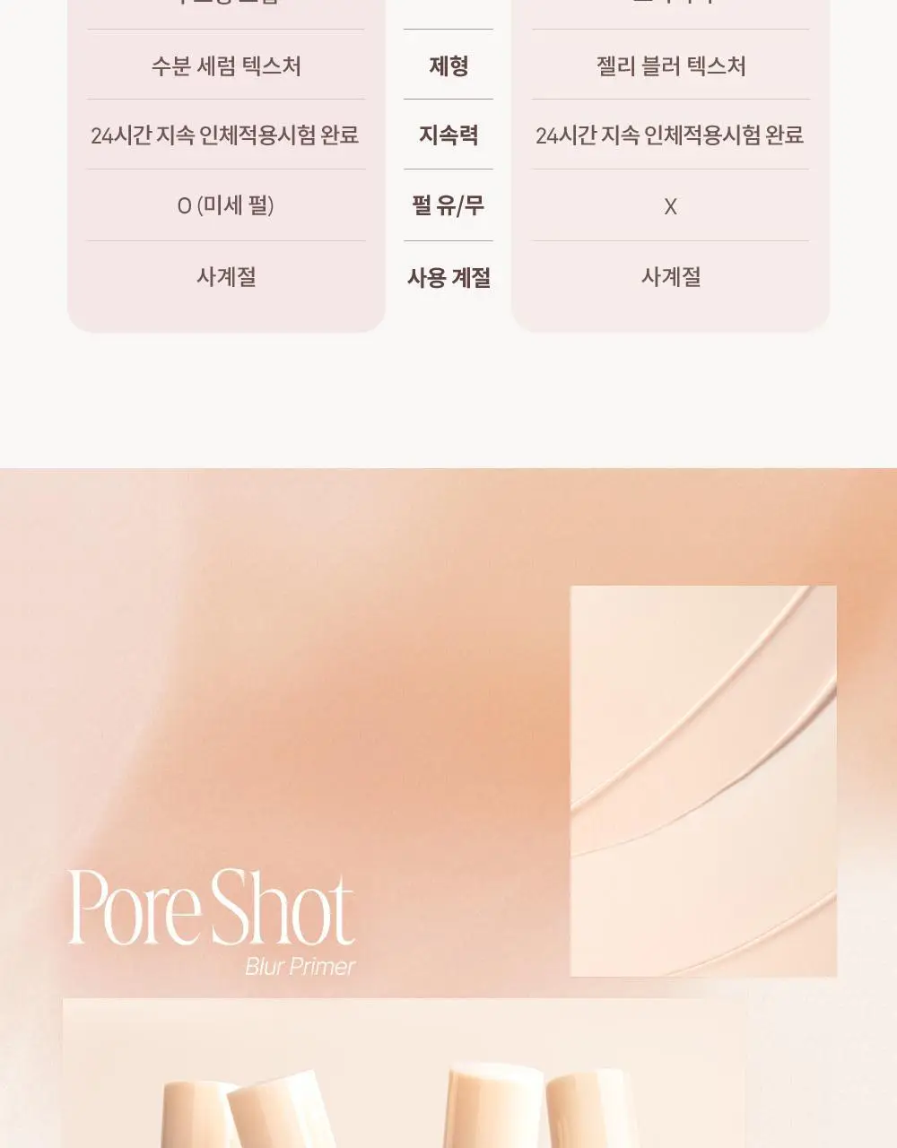 [NEW] 힌스 포어-샷 블러 프라이머 30ml 상세페이지 39
